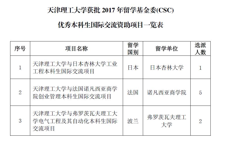AYX爱游戏- 爱游戏体育官网- 爱游戏APP下载港股创新药50ETF冲击3连涨 近1月日均成交同指基金第一 规模创成立以来新高！